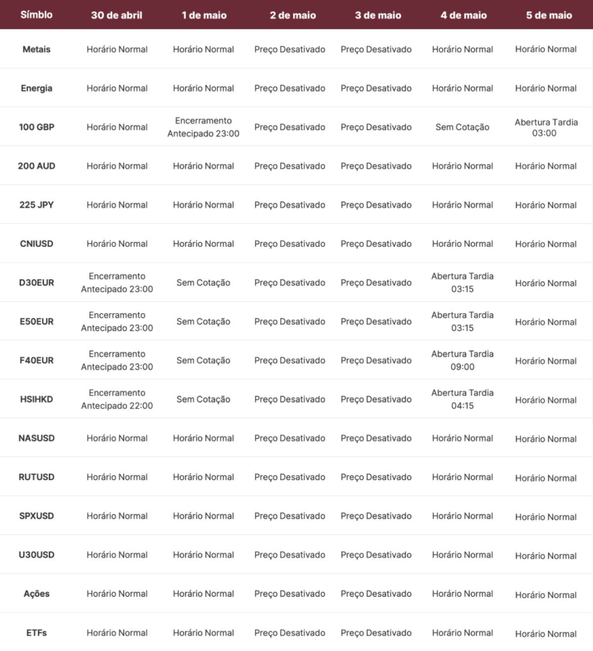 Horário de funcionamento durante os feriados