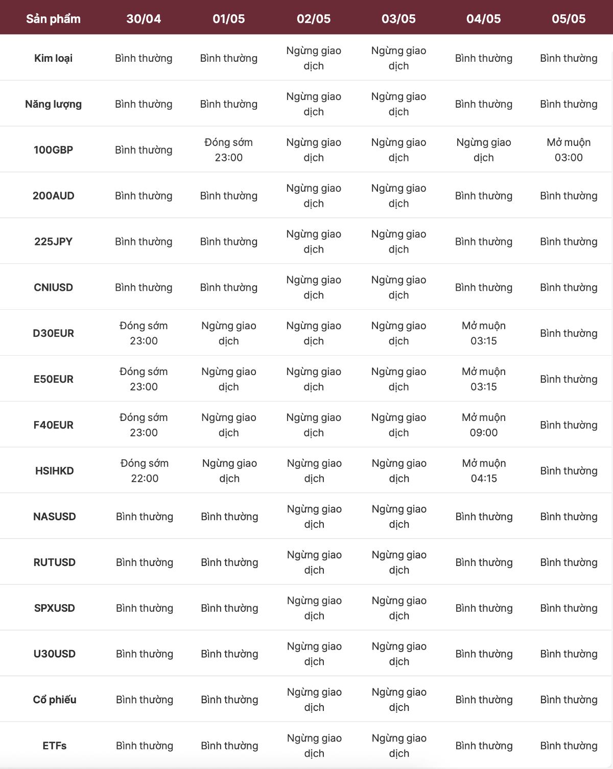 Lịch giao dịch ngày lễ