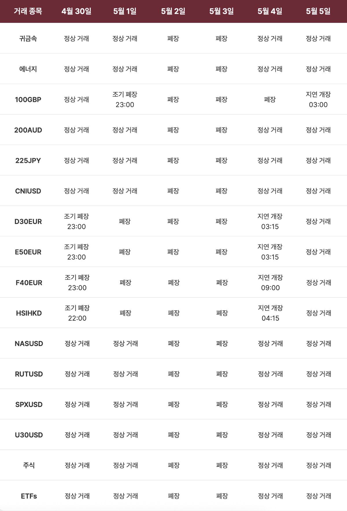 휴일 영업 일정