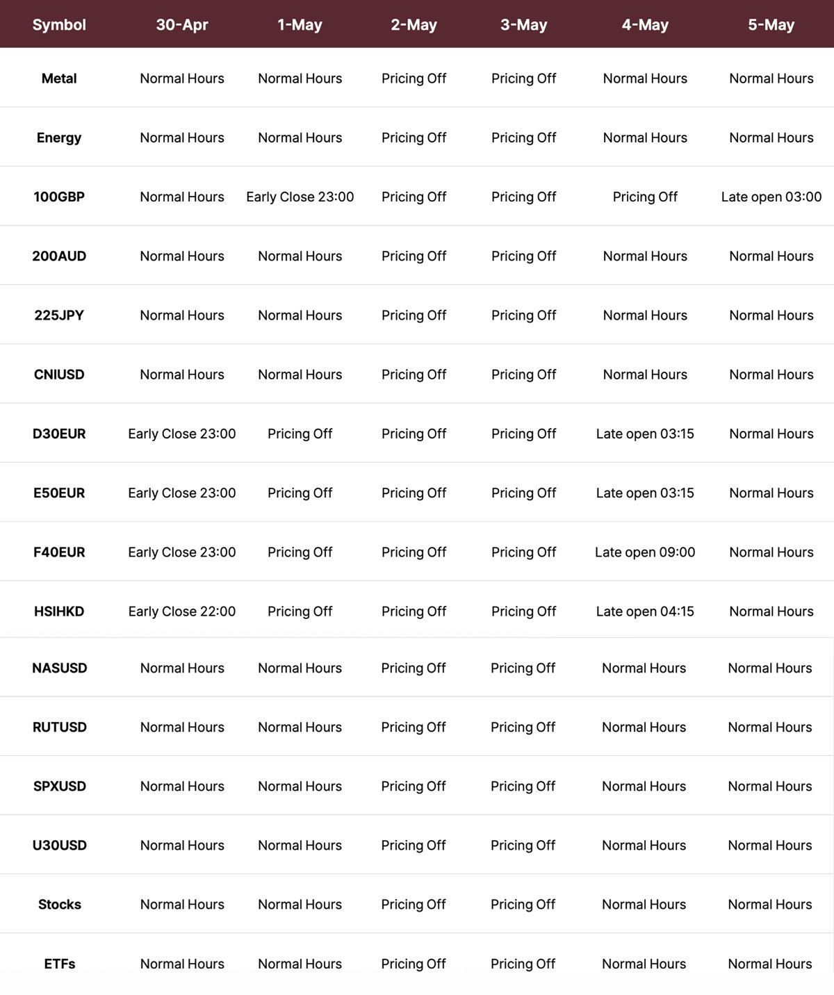 Holiday Trading Schedule