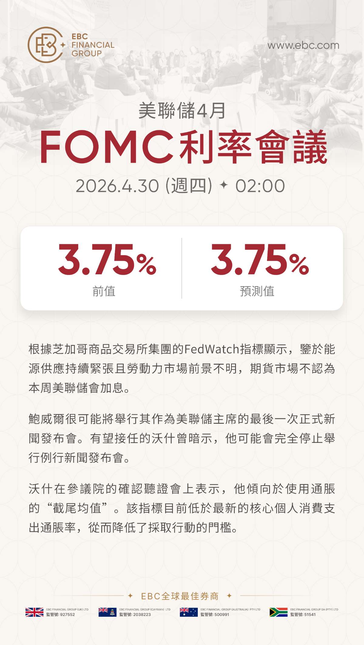 美聯儲4月利率會議