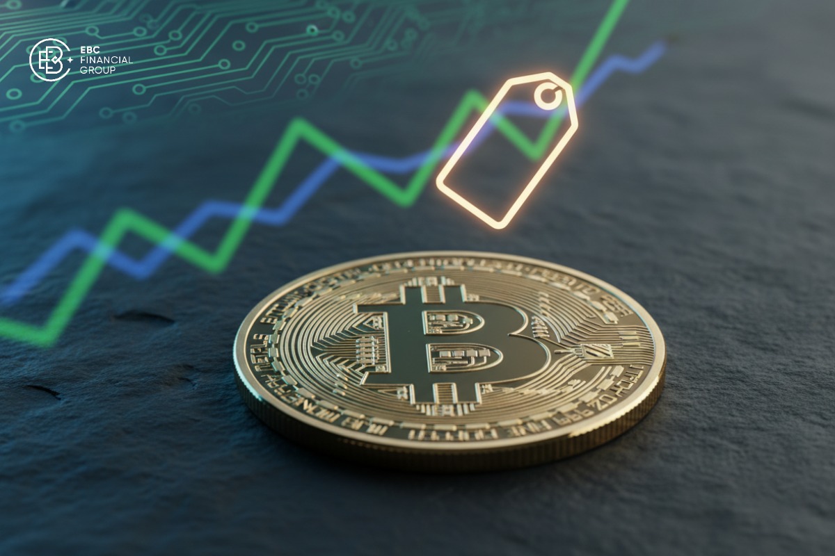 Giá Bitcoin BTC/USD