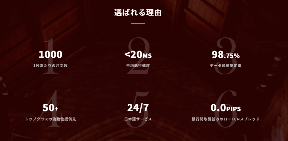 なぜEBCはボーナスより取引環境を重視しているのか なぜEBCはボーナスより取引環境を重視しているのか