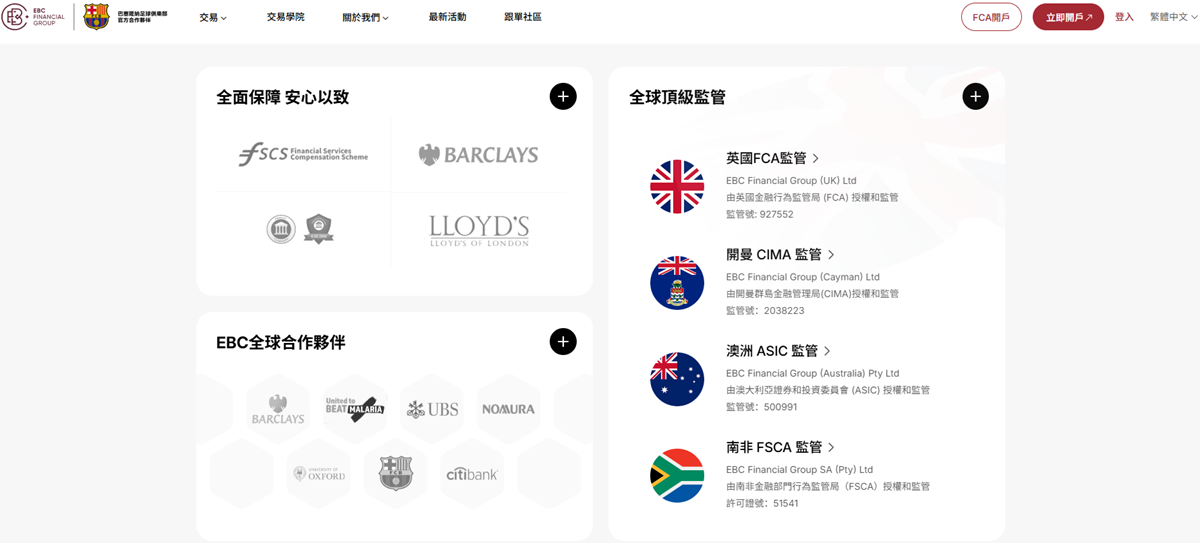 EBC金融集團交易保障 EBC金融集團交易保障