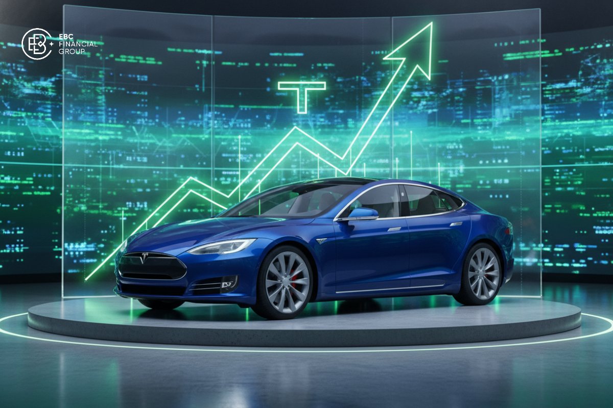 Mã cổ phiếu Tesla TSLA