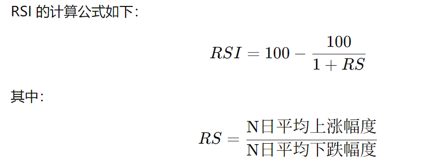 RSI公式 RSI公式
