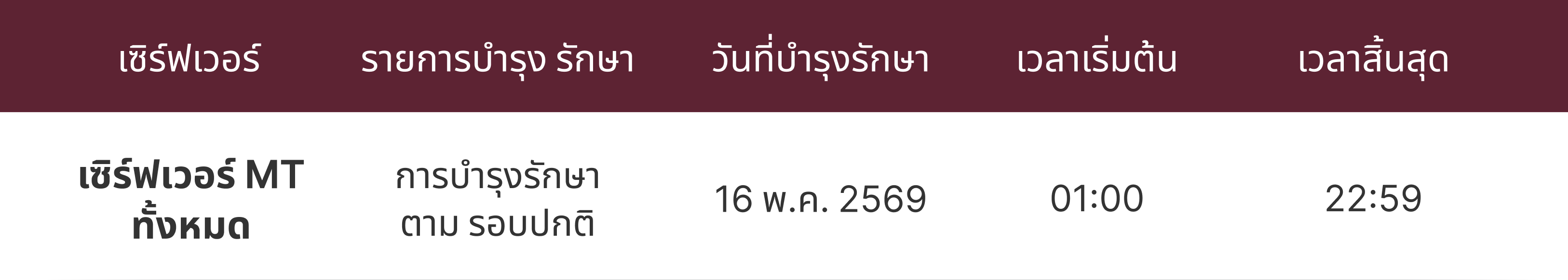 ประกาศการบำรุงรักษาเซิร์ฟเวอร์ MT4 และ MT5 ประกาศการบำรุงรักษาเซิร์ฟเวอร์ MT4 และ MT5