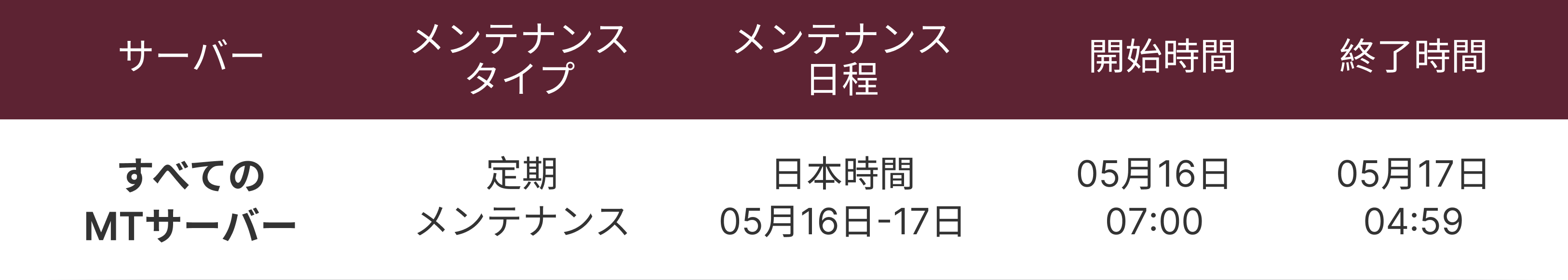 サーバーの運用および保守に関するお知らせ