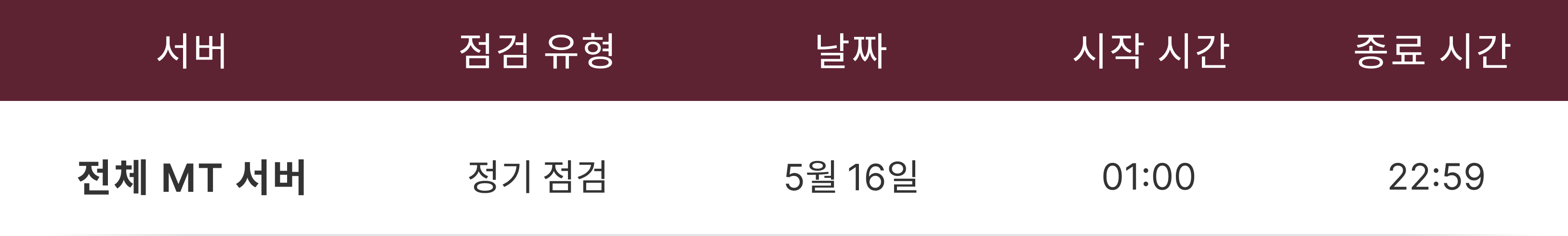 서버 운영 및 유지보수 안내 서버 운영 및 유지보수 안내