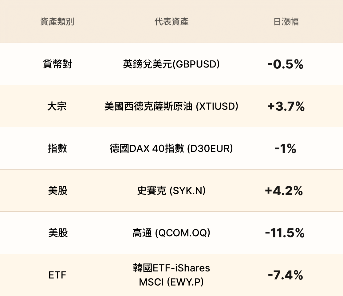 EBC熱門品種簡報 EBC熱門品種簡報