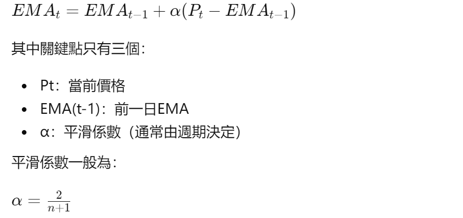 EMA計算邏輯