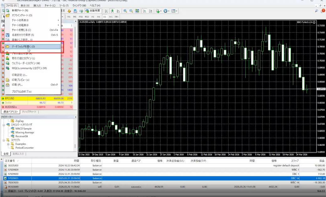 左上の「ファイル」で、「データファルダを開く」をクリック。そして「/MQL4/Experts」フォルダを開く 左上の「ファイル」で、「データファルダを開く」をクリック。そして「/MQL4/Experts」フォルダを開く