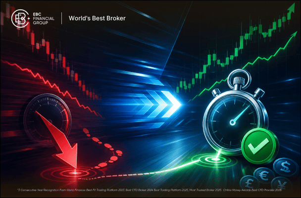 Slippage no Forex: execução rápida e baixa derrapagem