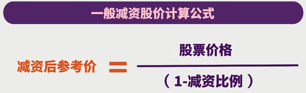 减资后股价的就算 减资后股价的就算