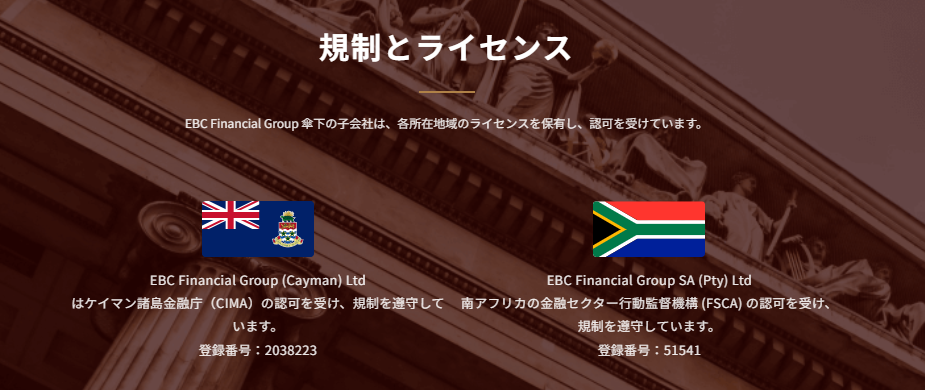 EBC Financial Groupの規制機関