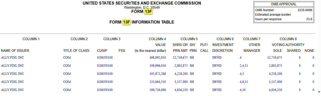 SEC 波克夏官方13F报告披露 SEC 波克夏官方13F报告披露