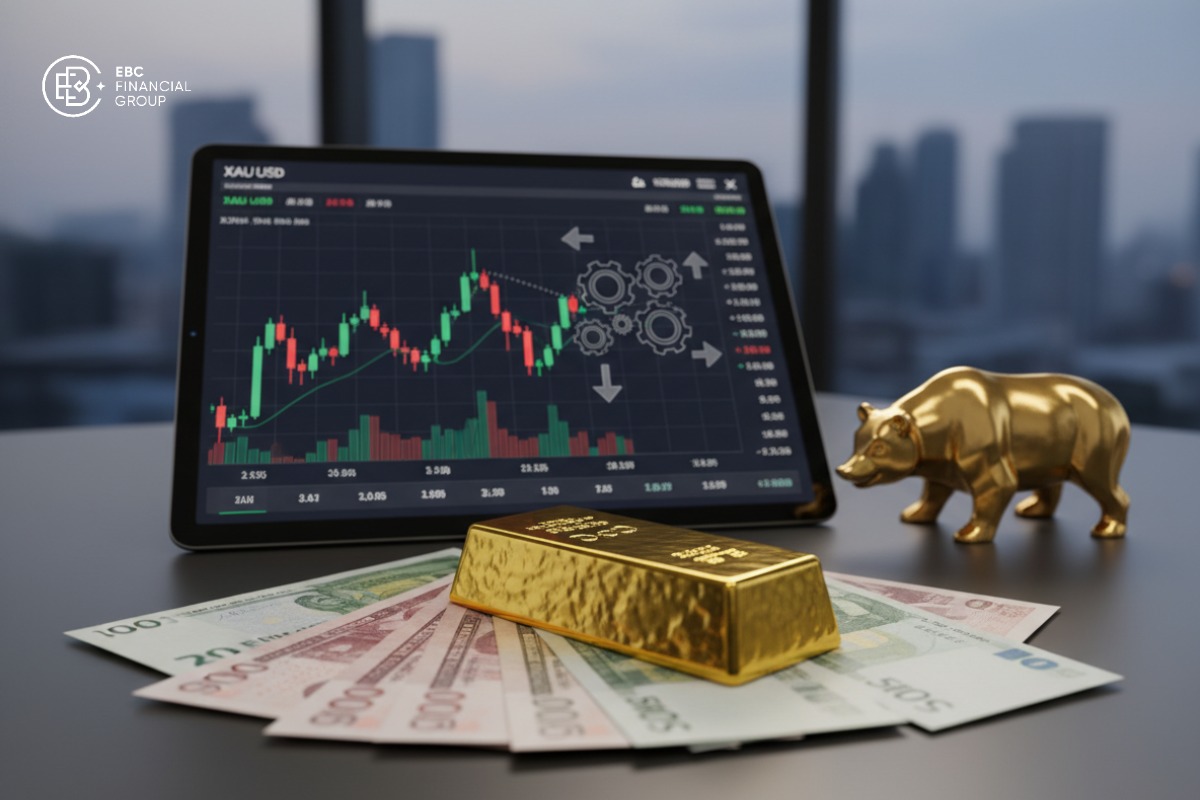 Giao Dịch Vàng XAU/USD