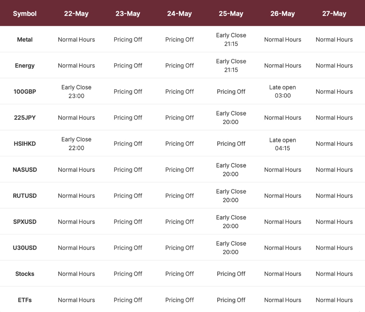 Holiday Trading Schedule