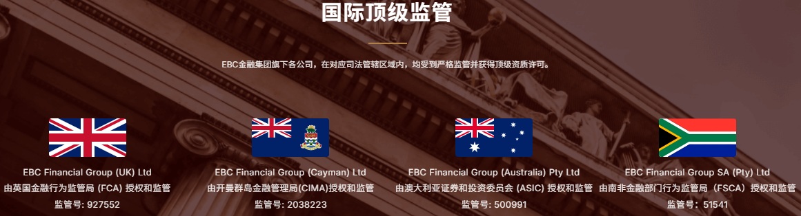 EBC金融集团监管保障 EBC金融集团监管保障