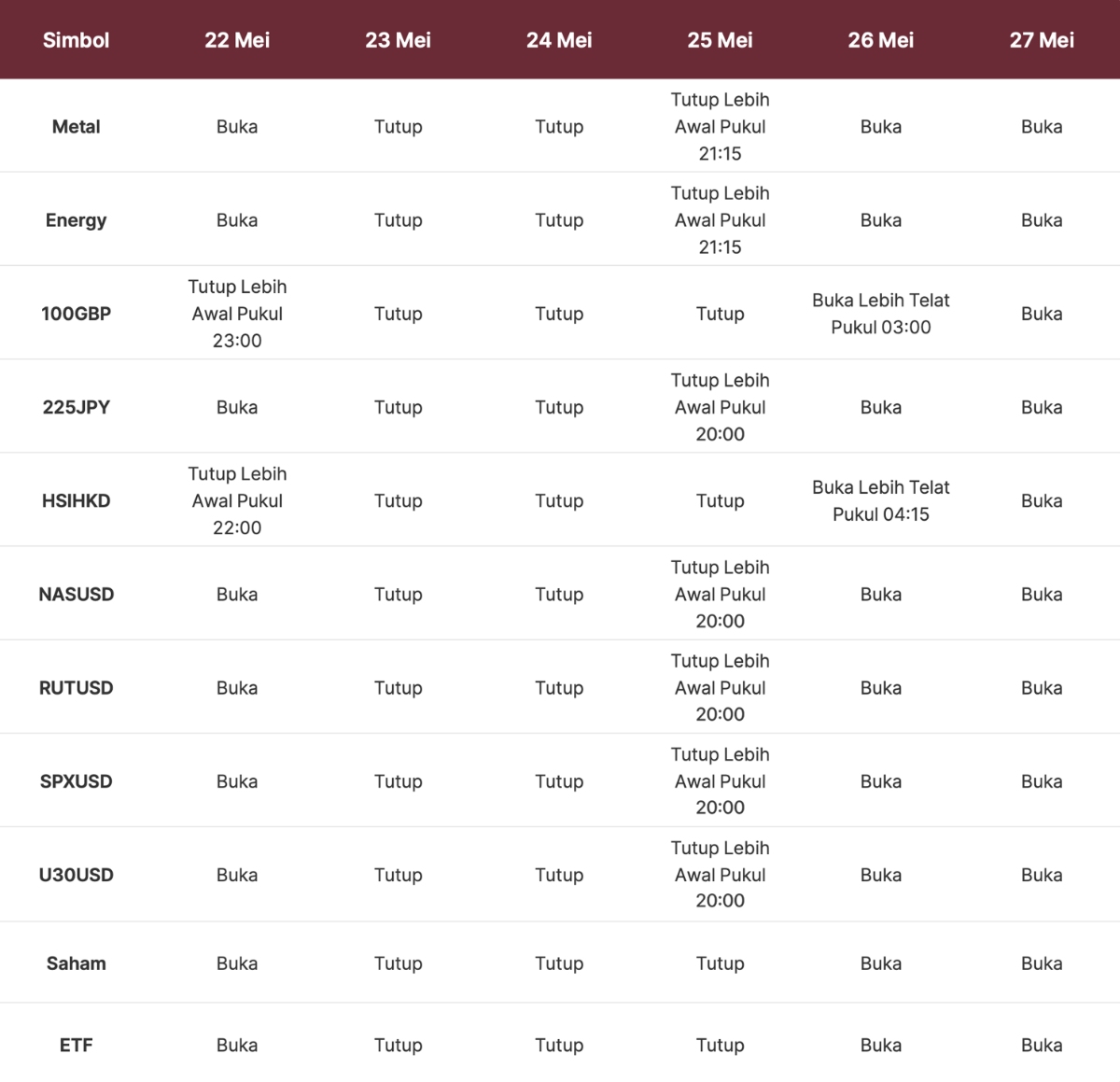 Jadwal Trading Selama Hari Libur Jadwal Trading Selama Hari Libur