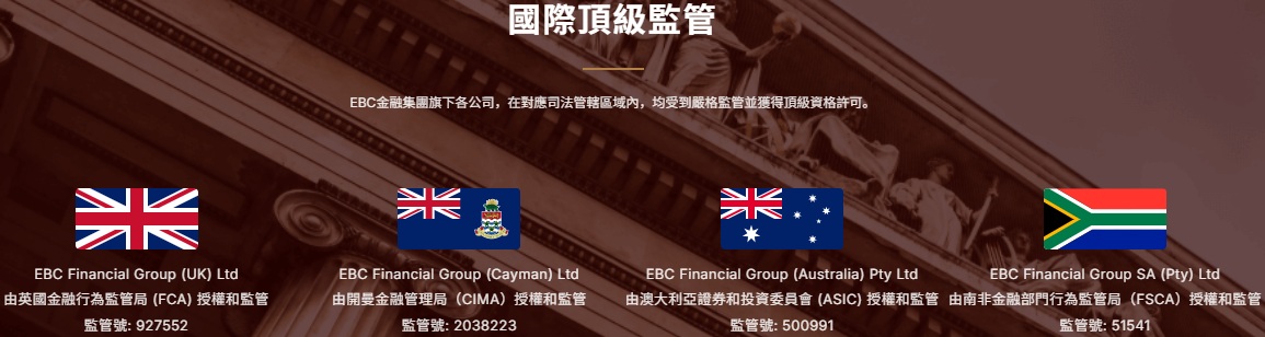EBC金融集團監理保障 EBC金融集團監理保障