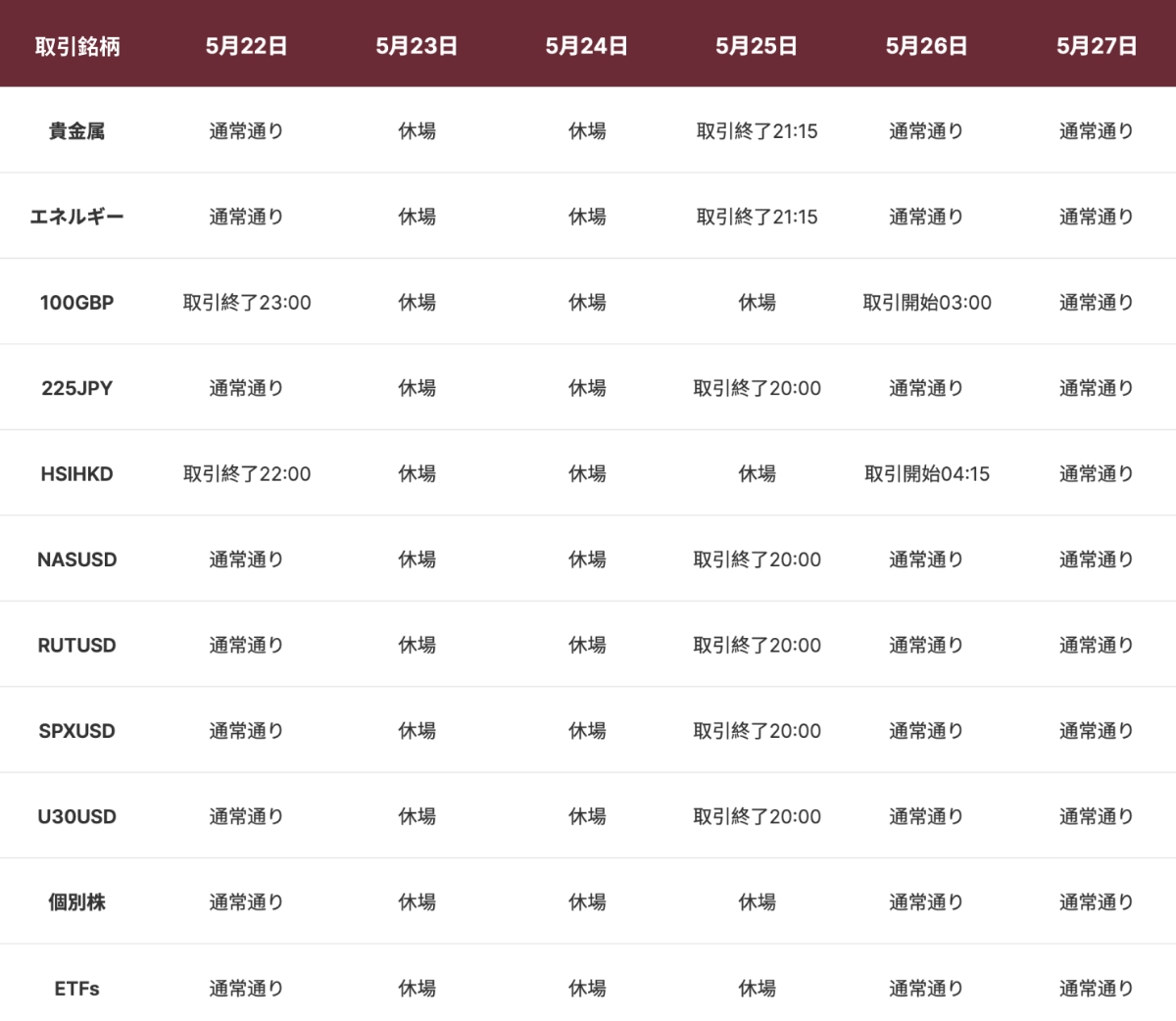 祝日に伴う取引スケジュール 祝日に伴う取引スケジュール