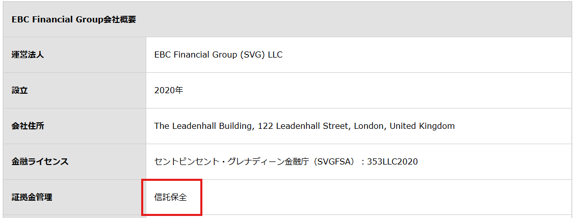 EBCの資金安全性と信託保全 EBCの資金安全性と信託保全