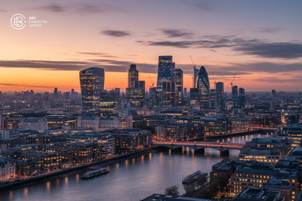 FTSE 250 FTSE 250