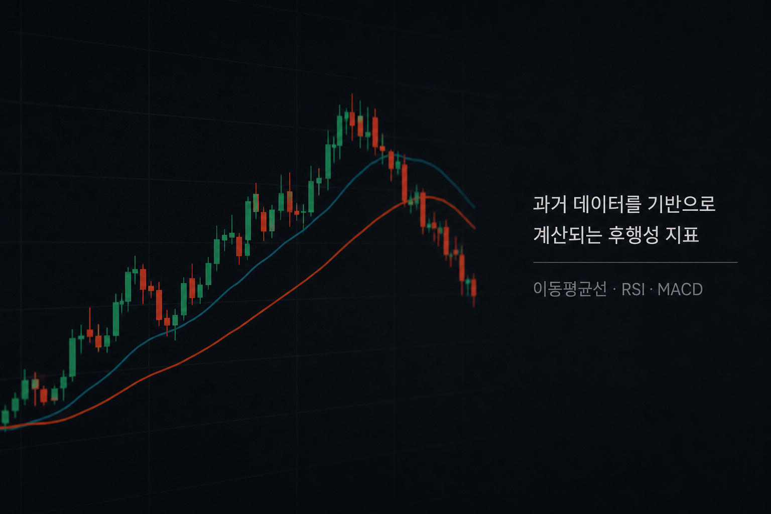 기술적 분석의 한계 기술적 분석의 한계