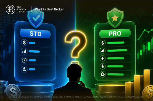 Conta STD ou PRO no forex: qual escolher?