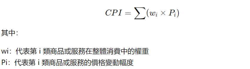 CPI計算(加權平均公式) CPI計算(加權平均公式)