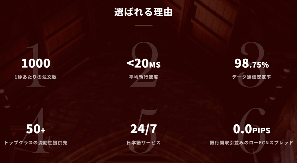 EBCの取引環境