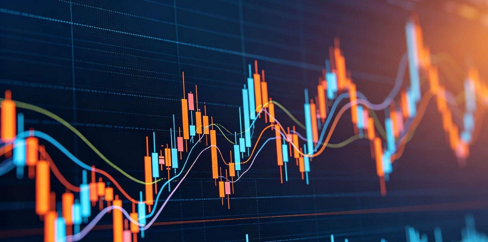 全球科技股高波动 股指差价合约