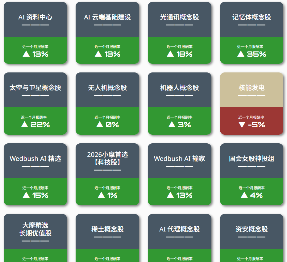 概念股是什么 概念股是什么
