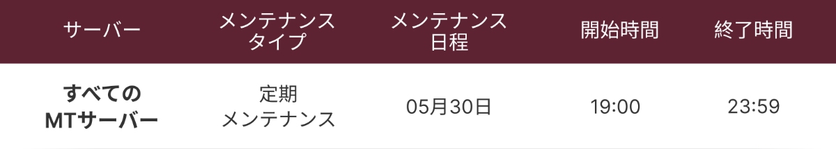 サーバーの運用およびメンテナンスに関するお知らせ サーバーの運用およびメンテナンスに関するお知らせ