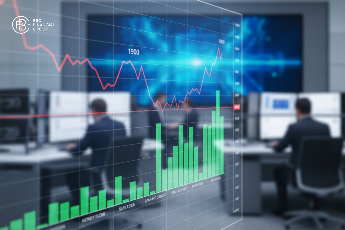VN-Index dưới 1900 điểm, dòng tiền chọn nhóm cổ phiếu ngân hàng
