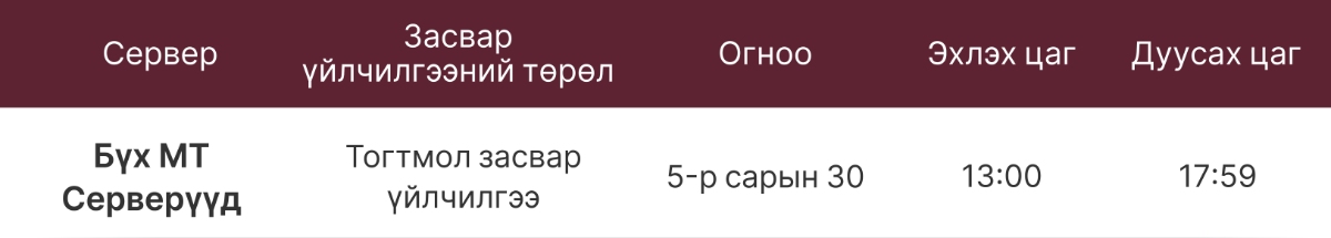 Серверийн үйл ажиллагаа болон засвар үйлчилгээний мэдэгдэл
