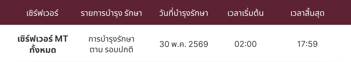ประกาศการบำรุงรักษาเซิร์ฟเวอร์ ประกาศการบำรุงรักษาเซิร์ฟเวอร์
