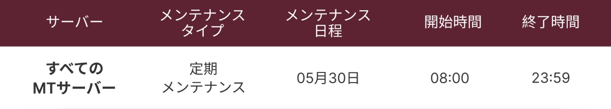 サーバーの運用およびメンテナンスに関するお知らせ