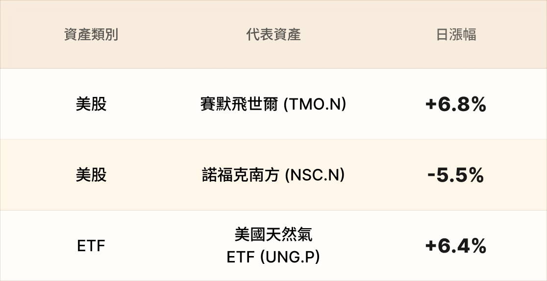 EBC熱門品種簡報 EBC熱門品種簡報