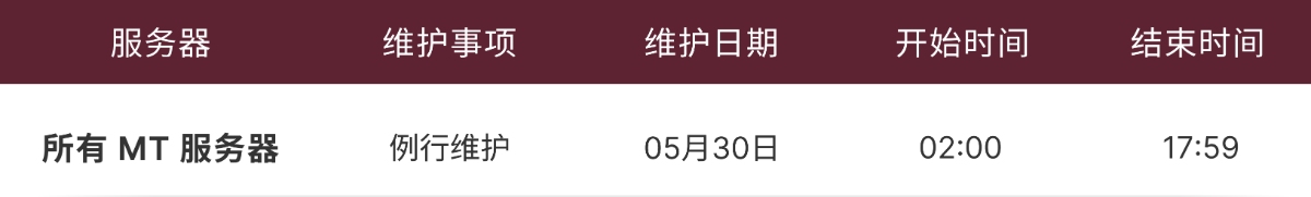 运营维护通知表 运营维护通知表