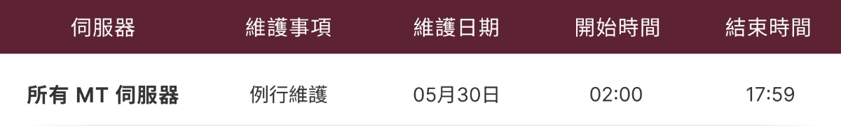 營運維護通知表 營運維護通知表