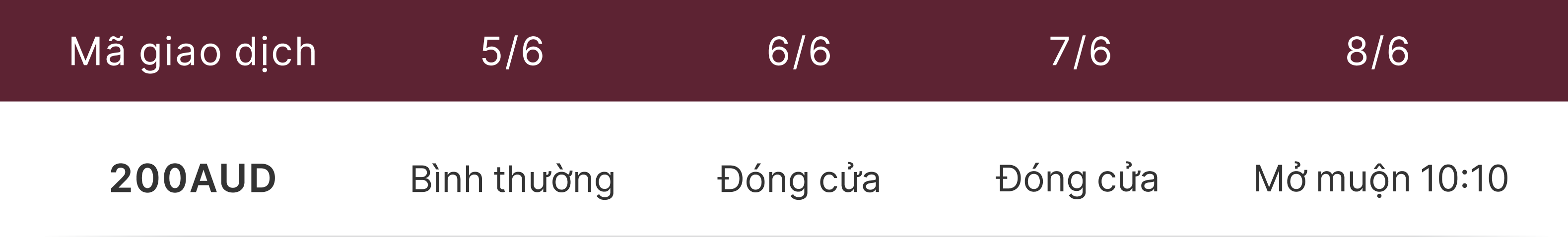 Lịch giao dịch ngày lễ