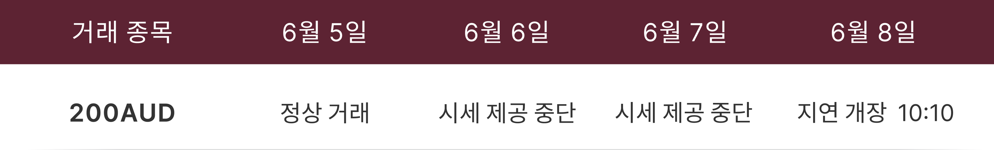 휴일 영업 일정