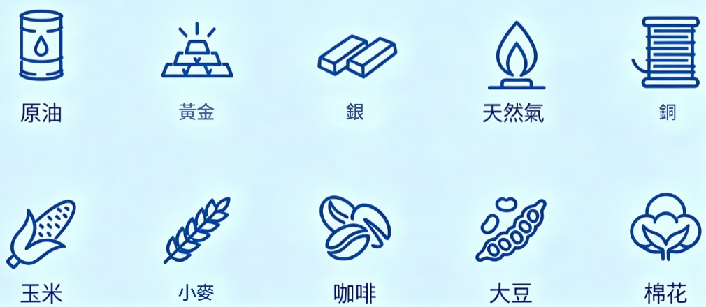 大宗商品有哪些