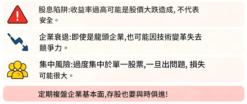 存股的風險與注意事項