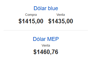 Dólar blue y dólar oficial en Argentina