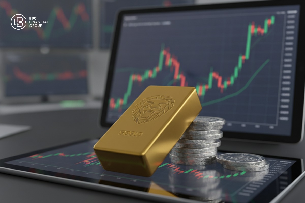 XAUUSD