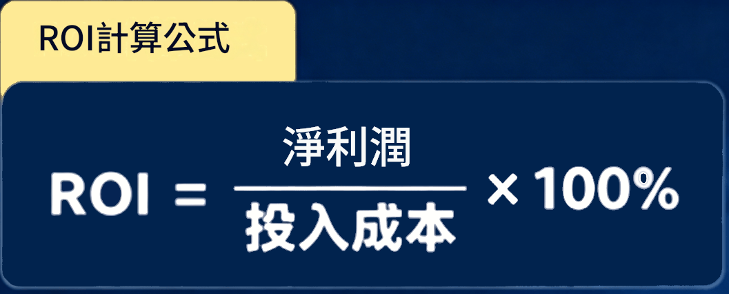 ROI計算公式 ROI計算公式