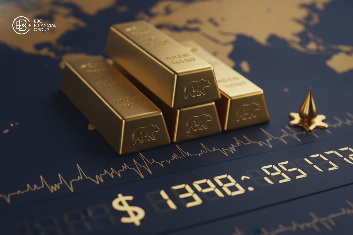 SPDR bán 9,2 tấn vàng, XAU/USD giữ mốc $4.300